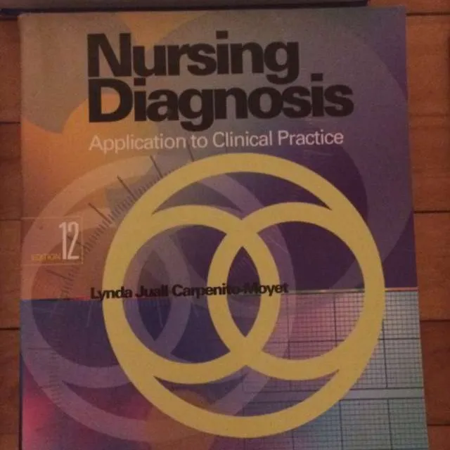 Nursing Health Care Textbooks photo 8