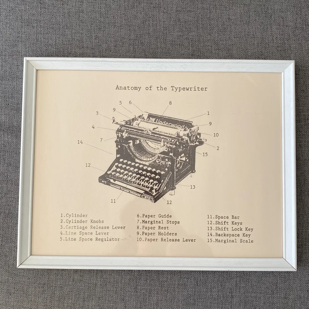 Framed Typewriter Print photo 1