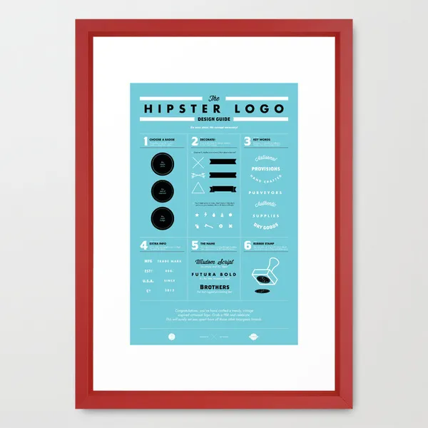 Hipster Logo Design Guide Poster in Red Frame photo 1