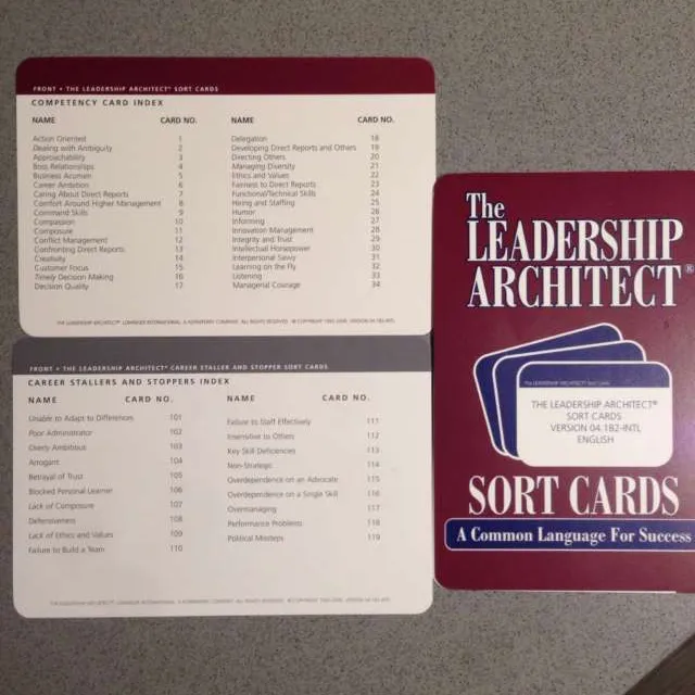Leadership Architect Study Cards photo 3