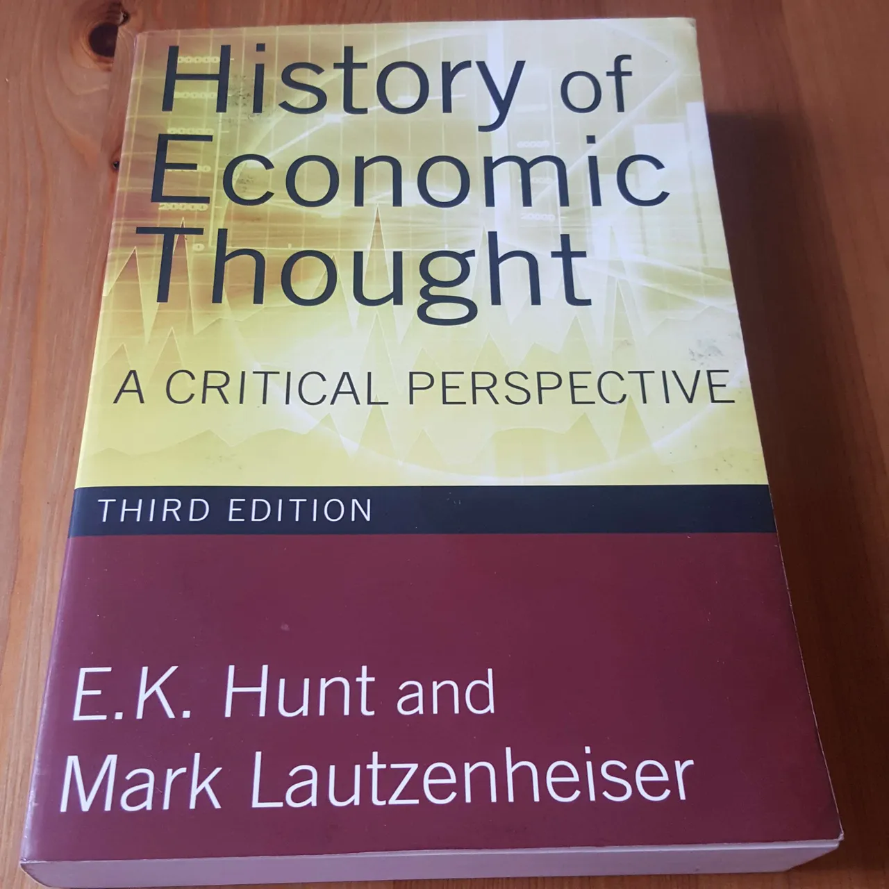 History of Economic Thought: A Critical Perspective photo 1