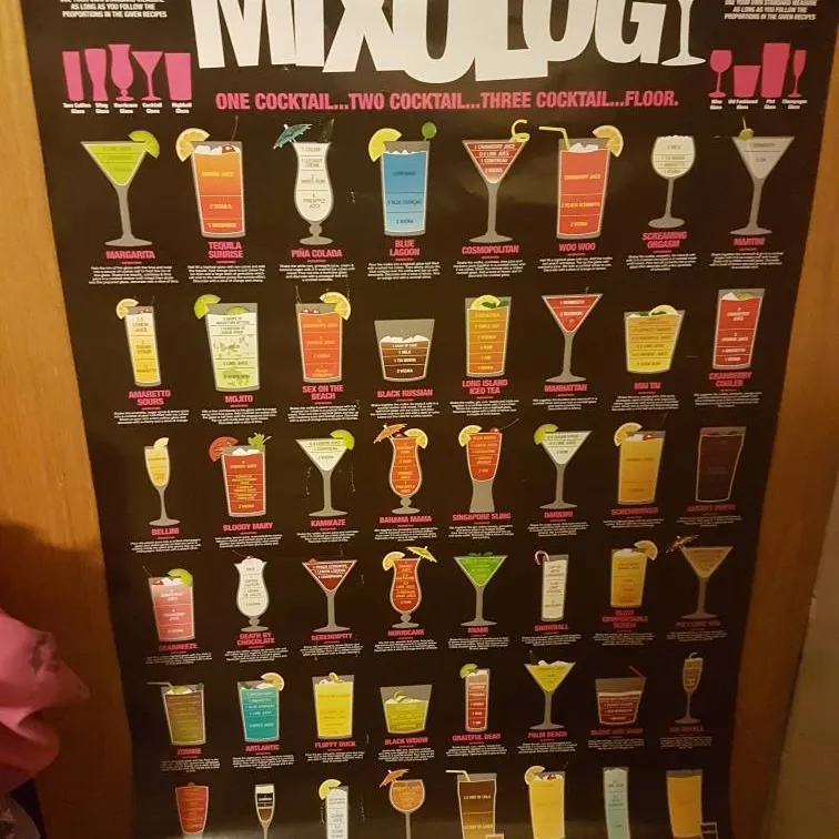 Cocktail Recipe Poster photo 1