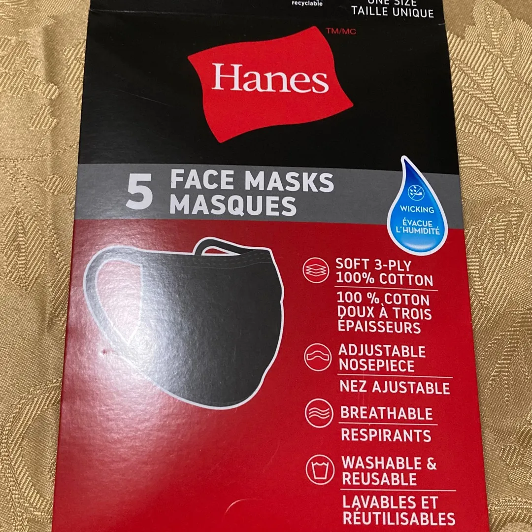 Face Masks photo 1