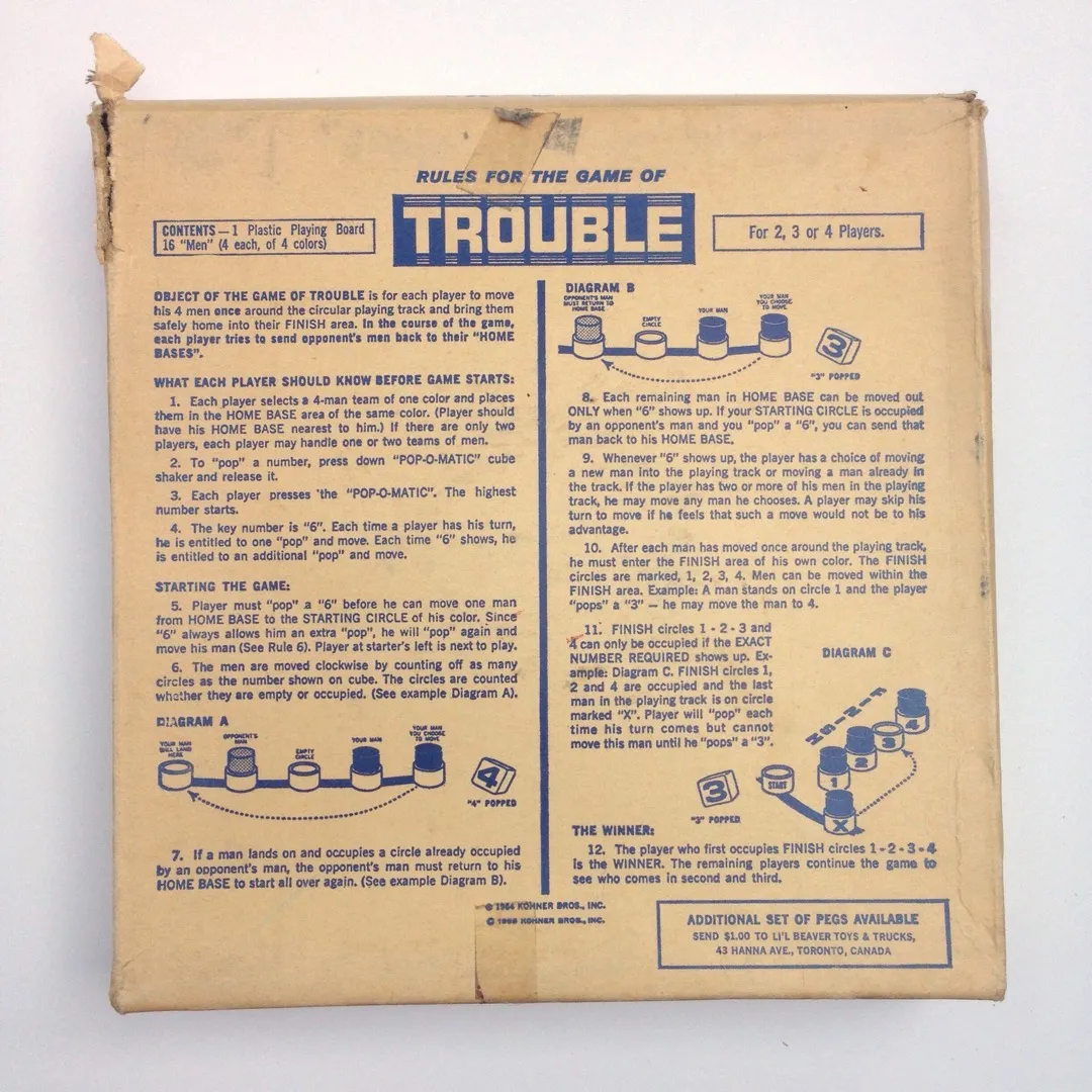 Original Trouble Game photo 4