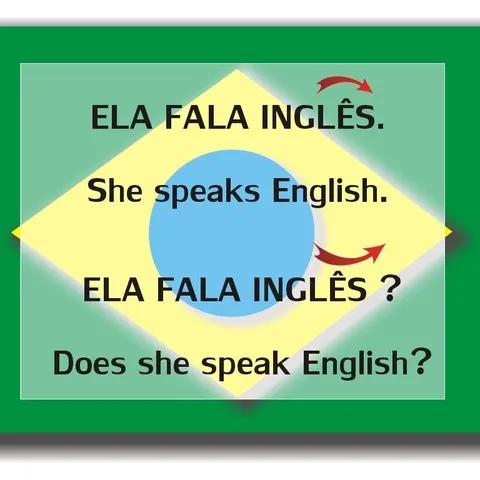 ISO: BRAZILIAN Portuguese Lessons!! Or At Least A Lead To Som... photo 1